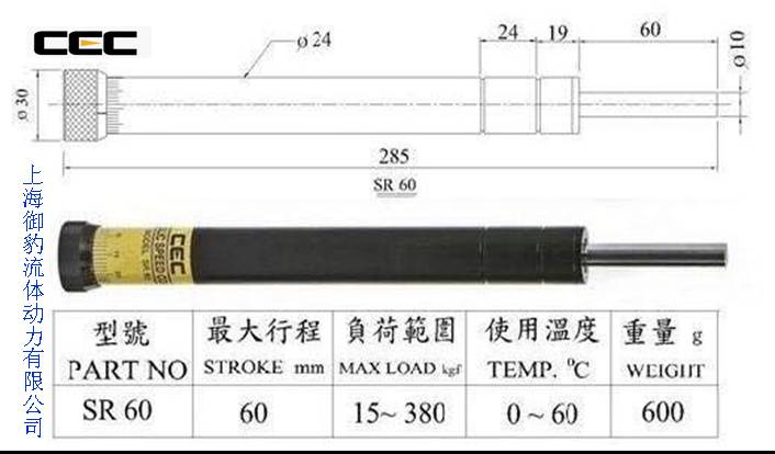 稳速器SR60