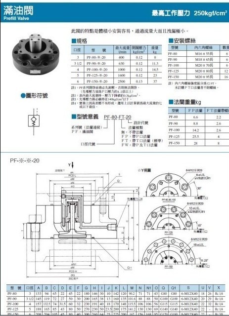 满油阀