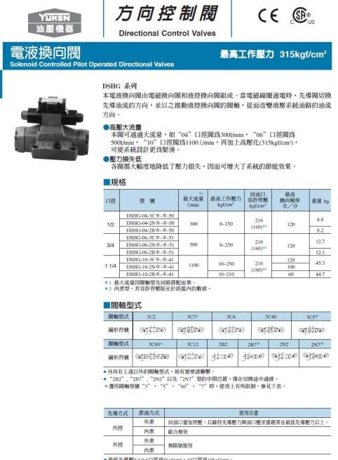 电液换向阀DSHG 