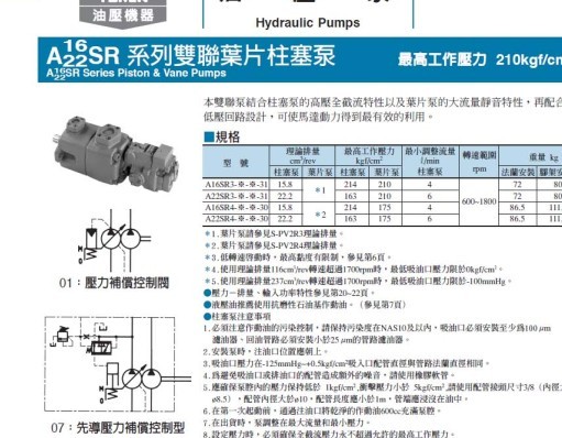 A16/22SR系列双联叶片柱塞泵 