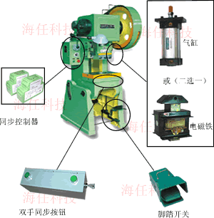 供应双手同步控制模块