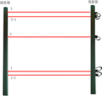 供应超薄光电感应器