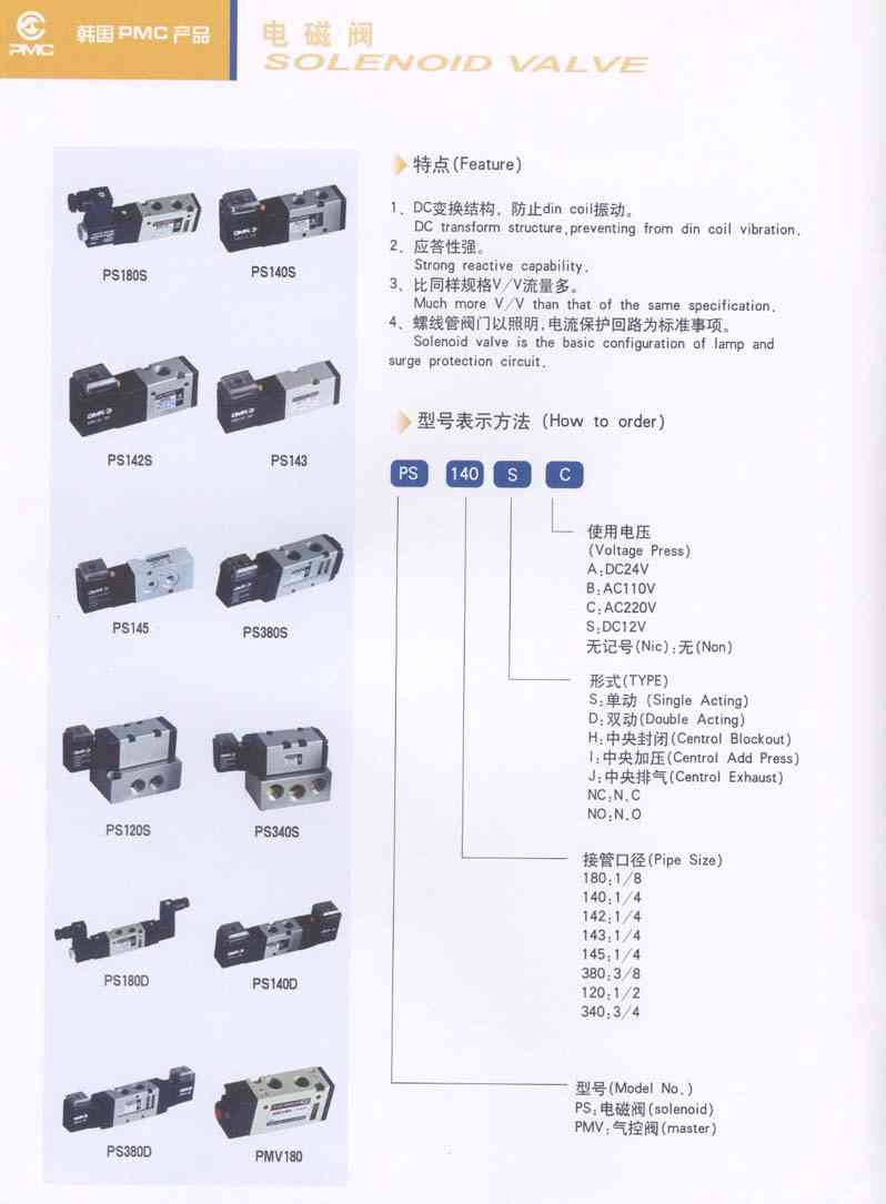 PMC气动元件