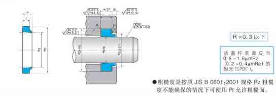 供应日本NOK-DSI油封