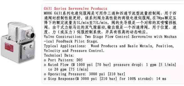 美国穆格MOOGG631系列