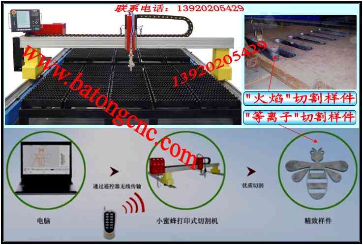 大连小蜜蜂牌打印式数控切割机
