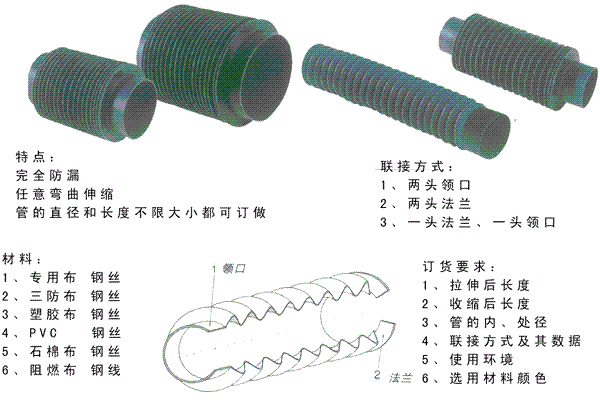 防护罩