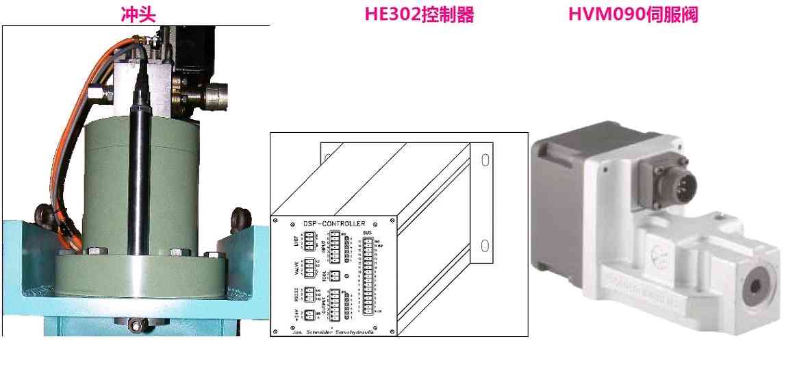 30吨多功能高阶高速转塔冲床液压伺服系统