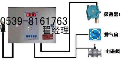 氯气泄漏报警器