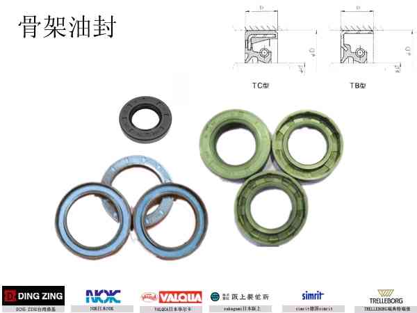 骨架油封无骨架油封