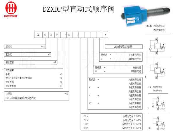 隆士乐-DZ10DP2直动顺序阀