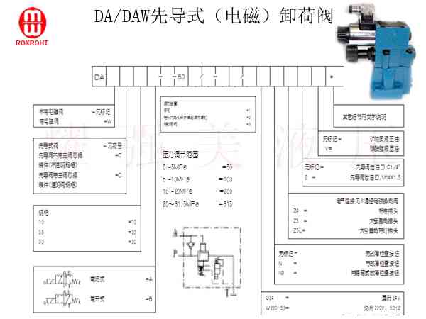 隆士乐-DAW10B电磁卸荷溢流